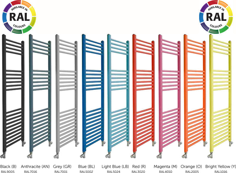 Yellow Coloured CURVED Heated Towel Rail